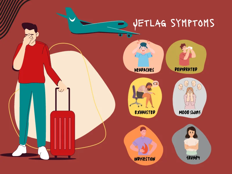 Jet lag Symptoms