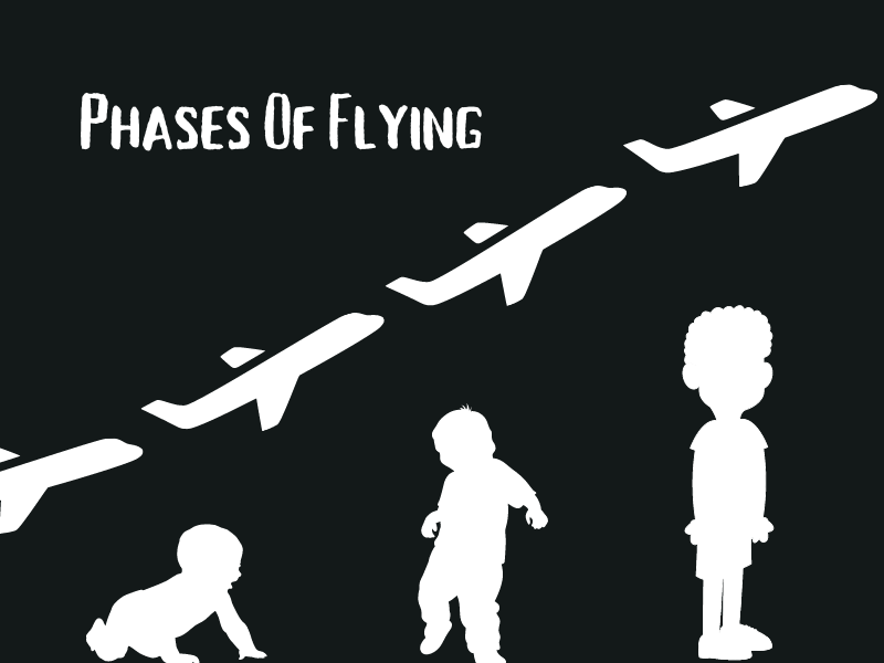 Phases Of Flying